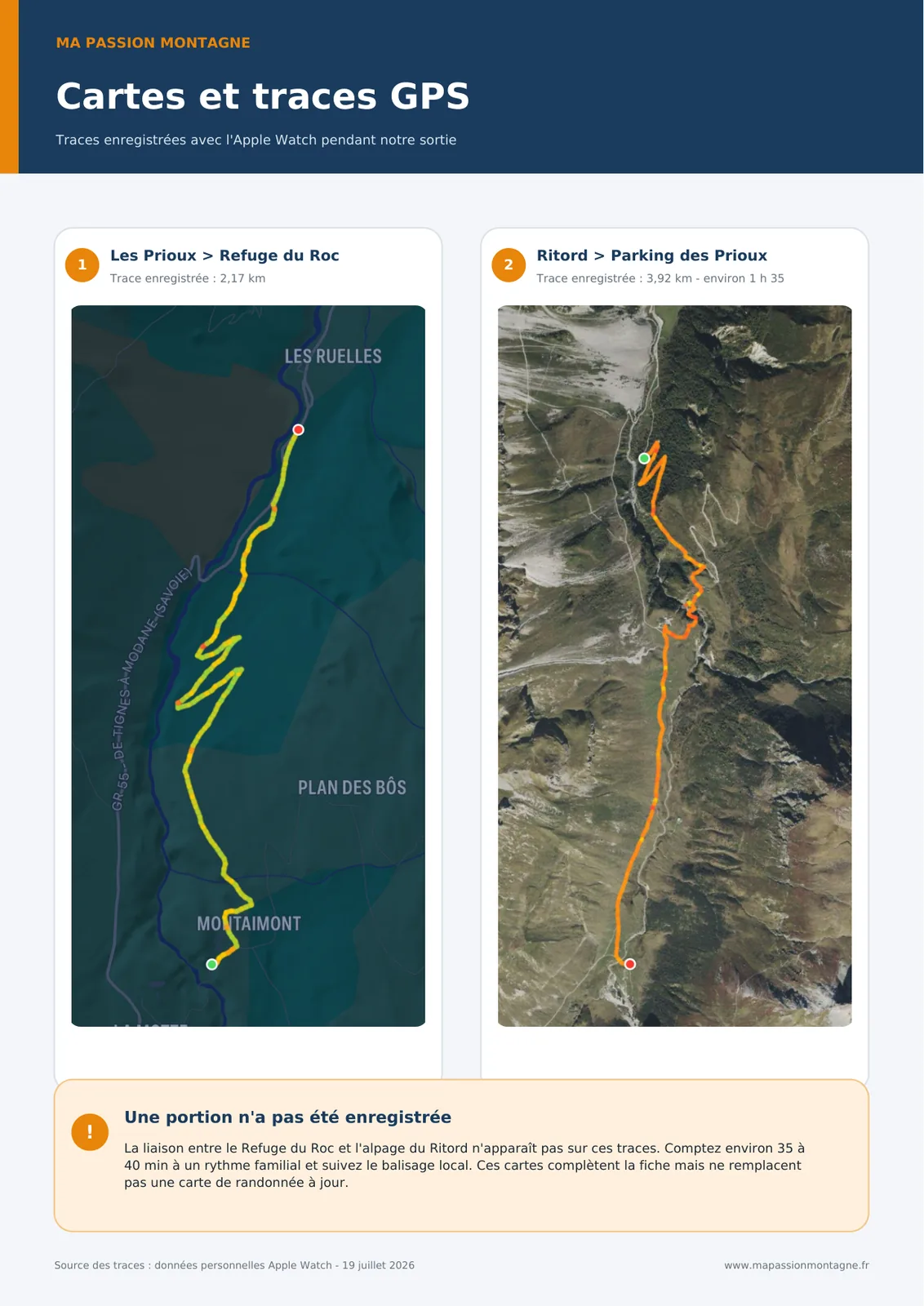 Carte et traces GPS de la randonnée des Prioux au Refuge du Roc et à l'alpage du Ritord